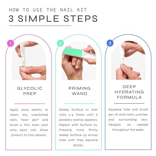 Dr. Dana Nail Repair Kit for Damaged Nails - Strengthening & Exfoliating Treatment with Glycolic Acid, Nail Primer, Hydrator & Priming Wand for Shiny, Healthy Nails Avelisse