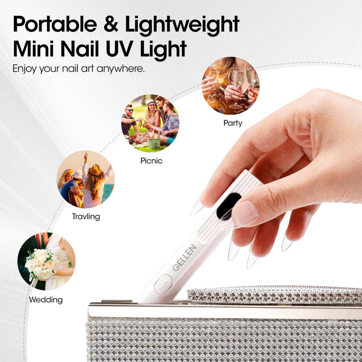 Gellen UV Light for Gel Nails with Stand - Mini Handheld UV Nail Lamp, Flash Cure Cordless Rechargeable Nail Dryer with LCD Display, 3 Timers 30s/60s/99s, 180° Rotatable Holder (White) Avelisse