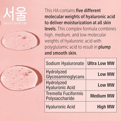 SeoulCeuticals Korean Hyaluronic Acid Serum for Face - Dual Molecular Weight HA with Centella & Propolis - 1 oz Avelisse