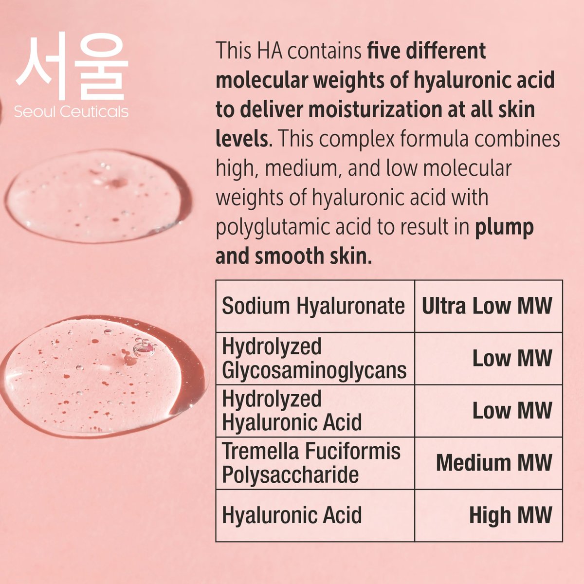 SeoulCeuticals Korean Hyaluronic Acid Serum for Face - Dual Molecular Weight HA with Centella & Propolis - 1 oz Avelisse