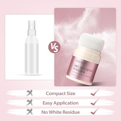 YLNALO Dry Shampoo Powder 2 Pack - Mattifying Root Fuller, Refreshing Non-Aerosol Dry Shampoo, No White Cast, Travel Size 0.58oz Each for Women and Men Avelisse
