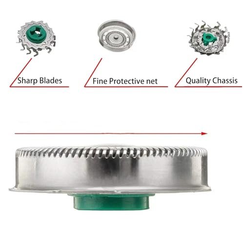 Fivoras SH60 Replacement Head Compatible with Philips Norelco 6000 Series – 3-Pack Green Avelisse