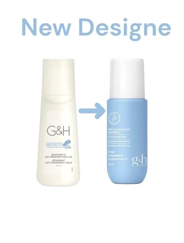 G&H Protect + Deodorant & Anti-Perspirant Roll-on 100 ml (Pack of 3) - New Package Avelisse