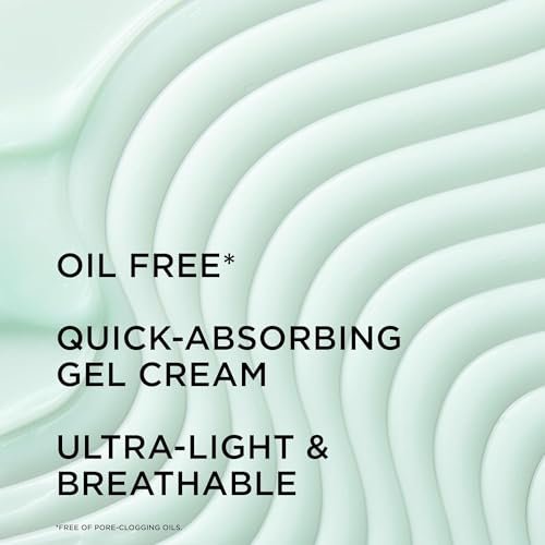 IT Cosmetics Confidence in a Gel Cream Oil Control - Hydrating Oil-Free Face Moisturizer - Reduces Shine & Look of Large Pores - with Niacinamide, Vitamin E & Peptides - Non-Comedogenic - 2.0 oz Avelisse