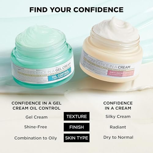 IT Cosmetics Confidence in a Gel Cream Oil Control - Hydrating Oil-Free Face Moisturizer - Reduces Shine & Look of Large Pores - with Niacinamide, Vitamin E & Peptides - Non-Comedogenic - 2.0 oz Avelisse