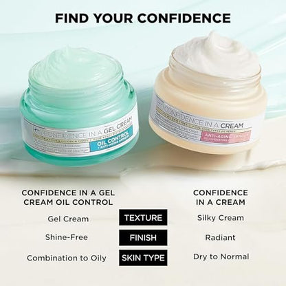 IT Cosmetics Confidence in a Gel Cream Oil Control - Hydrating Oil-Free Face Moisturizer - Reduces Shine & Look of Large Pores - with Niacinamide, Vitamin E & Peptides - Non-Comedogenic - 2.0 oz Avelisse