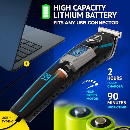 MANECODE 11-in-1 Men's Beard and Mustache Electric Trimmer Kit - Cordless Body and Nose Hair Trimmer with USB Rechargeable Battery - görsel 8