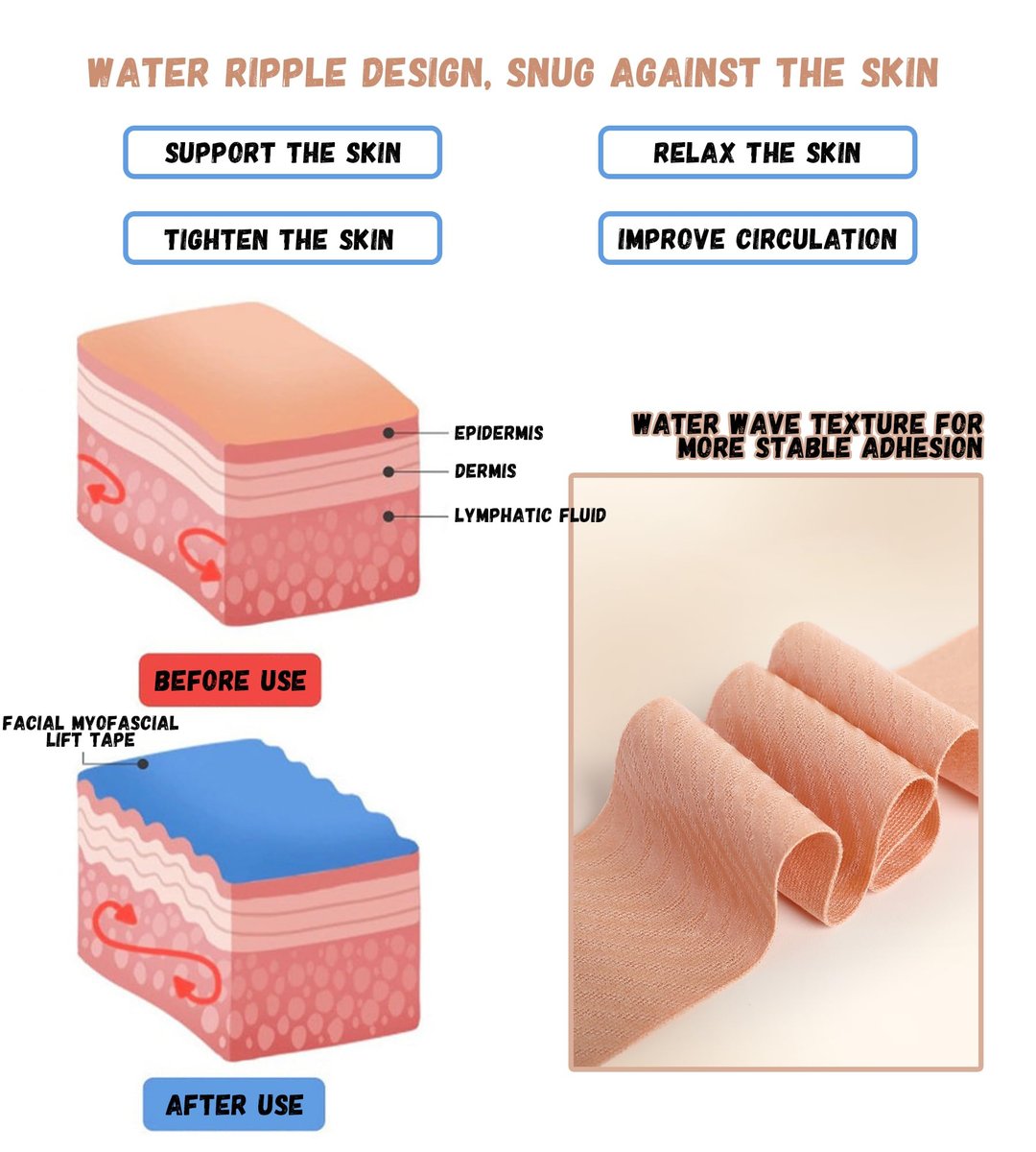 Snmzlc 2 Rolls Facial Myofascial Lift Tape - Anti-Wrinkle Tape Patches for Firming and Tightening Skin, 2.5cm x 5m per Roll, Suitable for All Parts of Face and Neck - görsel 9