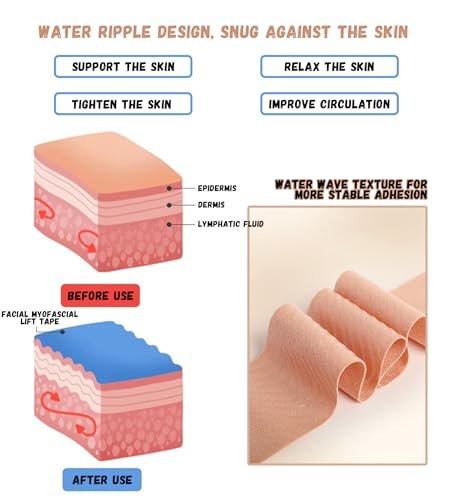 Snmzlc 2 Rolls Facial Myofascial Lift Tape - Anti-Wrinkle Tape Patches for Firming and Tightening Skin, 2.5cm x 5m per Roll, Suitable for All Parts of Face and Neck - görsel 10