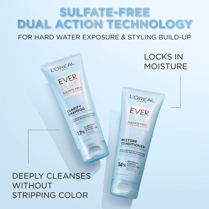 L'Oreal Paris EverPure Clarify Sulfate Free Shampoo with Antioxidants, Clarifying Shampoo for Hard Water Exposure and Styling Build-up, 6.8 Fl Oz