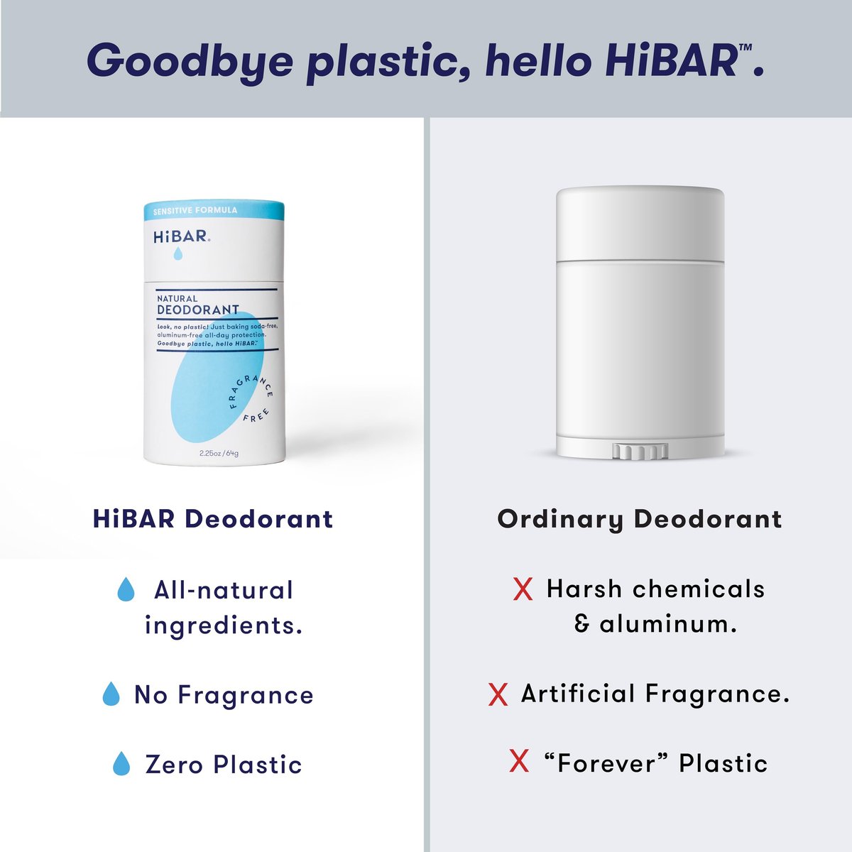 HiBAR Sensitive Deodorant 3-Pack – Unscented Natural Deodorant for Sensitive Skin, Aluminum-Free, Baking Soda-Free, Cruelty-Free, Travel-Friendly Size with Easy Push-Up Applicator Avelisse