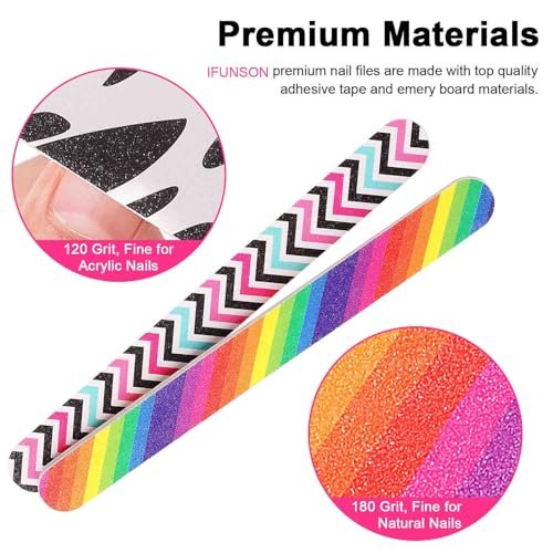 IFUNSON Professional Nail File, Colorful Emery Boards, Manicure Pedicure Tool and Nail Buffering Files, 12 Pack - görsel 4