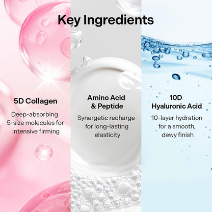 Torriden CELLMAZING Collagen Firming Cream 60ml – Korean Anti-Aging Moisturizer for Saggy Pores & Wrinkles Avelisse