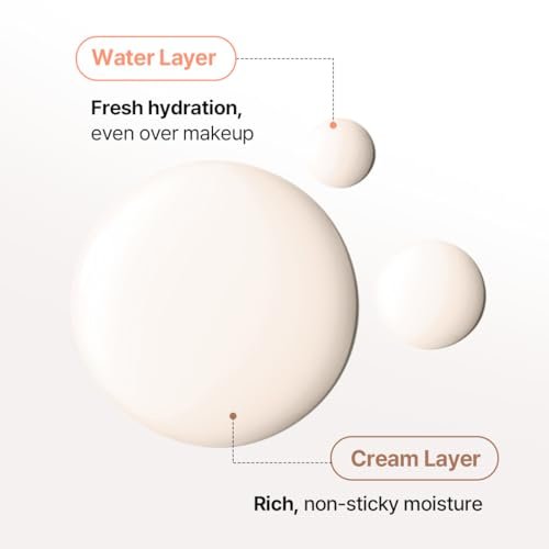 UIQ Biome Barrier Cream Mist - Microbiome-Powered Face Mist with Hyaluronic Acid & Niacinamide, Deep Hydration, Glow & Soothing, Korean Skin Care, 100ml / 3.38 fl. oz. Avelisse