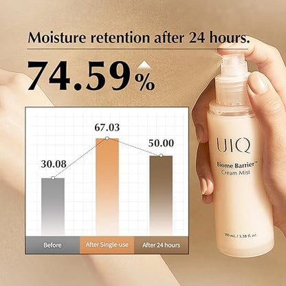 UIQ Biome Barrier Cream Mist - Microbiome-Powered Face Mist with Hyaluronic Acid & Niacinamide, Deep Hydration, Glow & Soothing, Korean Skin Care, 100ml / 3.38 fl. oz. Avelisse