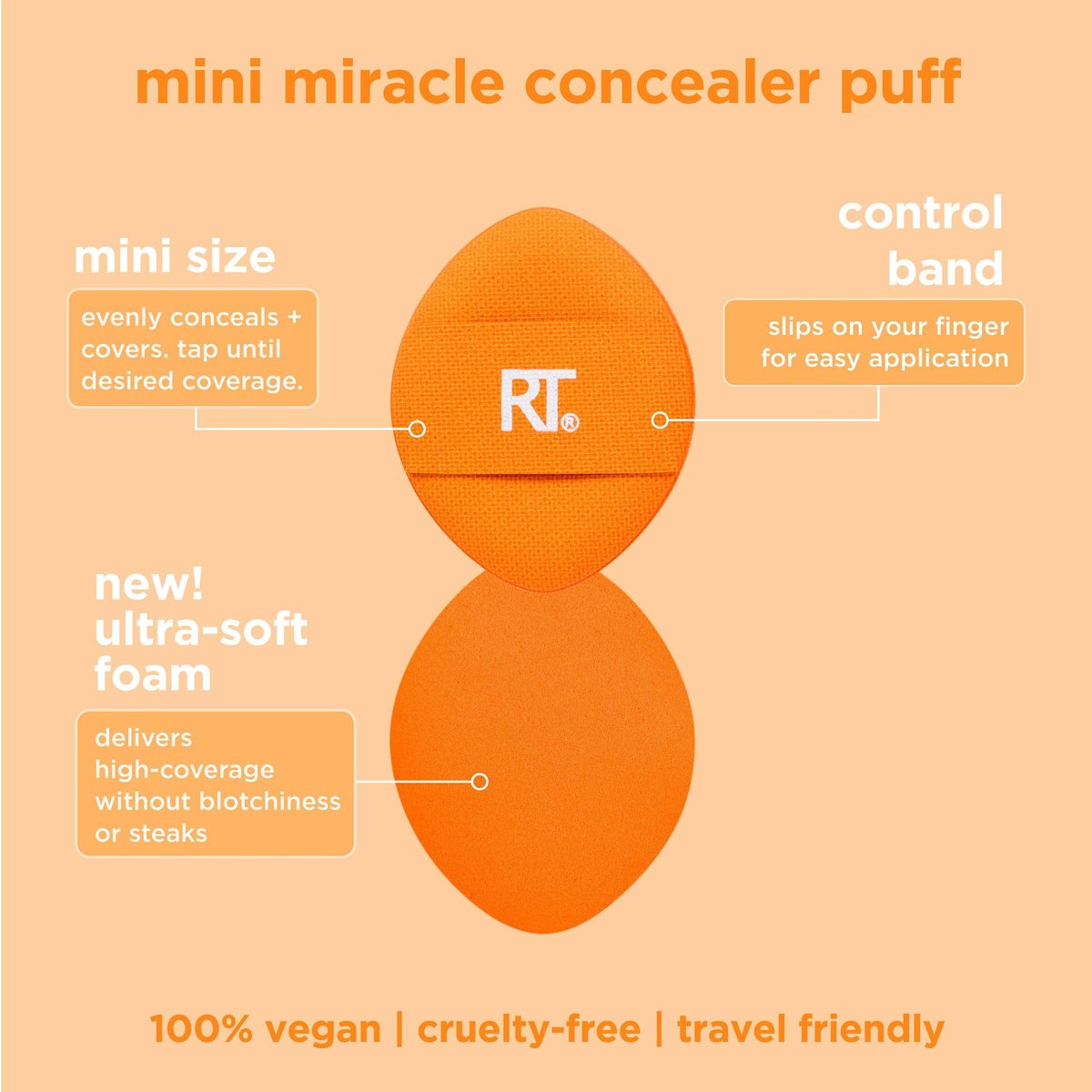 Real Techniques Mini Miracle Concealer Puff Trio – Small Reusable Makeup Puff for Liquid & Cream Foundation & Concealer, Travel-Friendly, Vegan & Cruelty-Free (3 Count) - görsel 5