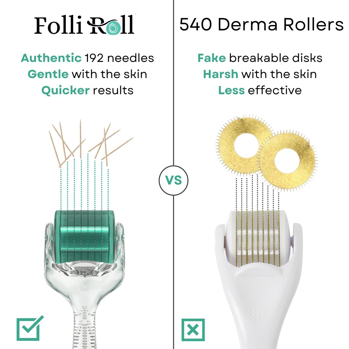 FolliRoll Derma Roller for Hair and Skin – 192 Titanium Microneedles, 0.30mm, Sea Green, with Storage Case - görsel 3