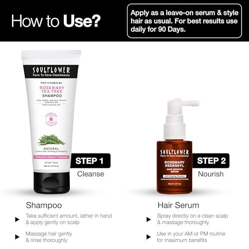 Soulflower Rosemary Redensyl Hair Growth Serum - 3% Redensyl, 4% Anagain, Caffeine, Biotin, Keratin - for Men & Women - 30 ml Avelisse