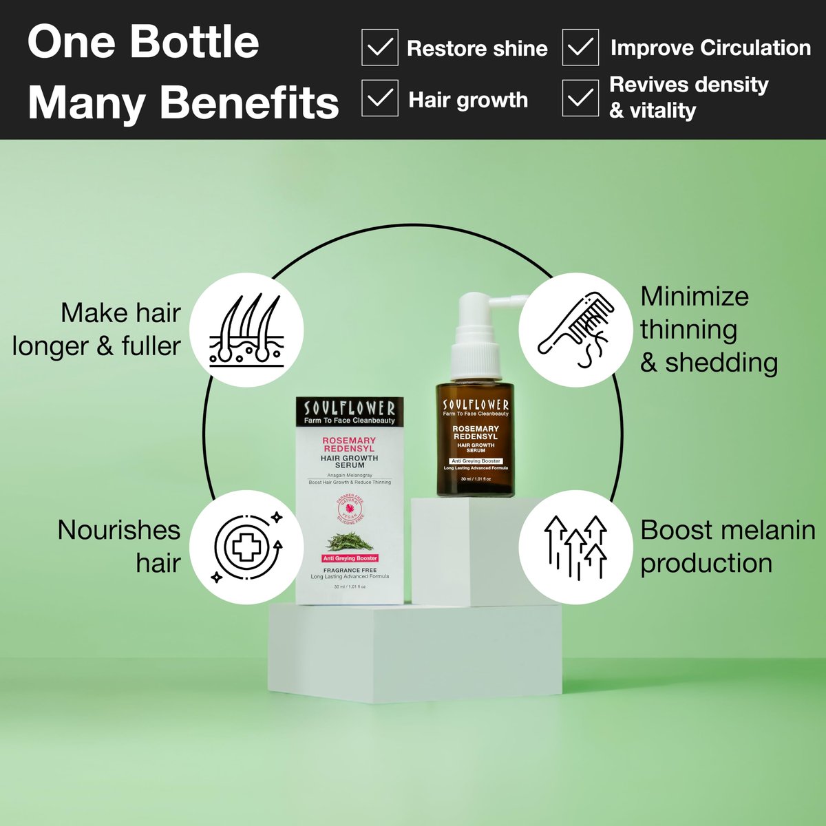 Soulflower Rosemary Redensyl Hair Growth Serum - 3% Redensyl, 4% Anagain, Caffeine, Biotin, Keratin - for Men & Women - 30 ml Avelisse
