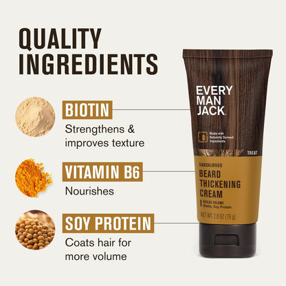 Every Man Jack Beard Thickening Cream, 2.8 oz (2 Pack) – Strengthens, Thickens & Nourishes with Biotin & Vitamin B6 – Light Sandalwood Scent Avelisse