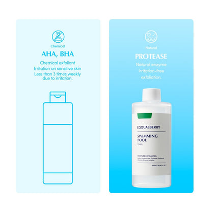 EQQUALBERRY Swimming Pool Toner - Korean Exfoliating & Hydrating Toner with Natural Enzyme Protease & Hyaluronic Acid for Sensitive Skin, 10.14 Fl Oz (300ml) Avelisse