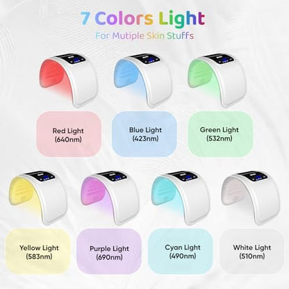 Beuwe LED Face Mask for Light Therapy – Red & Blue Light Rejuvenation Mask for Face, Neck, Hands, and Body – At-Home SPA Skincare Device Avelisse