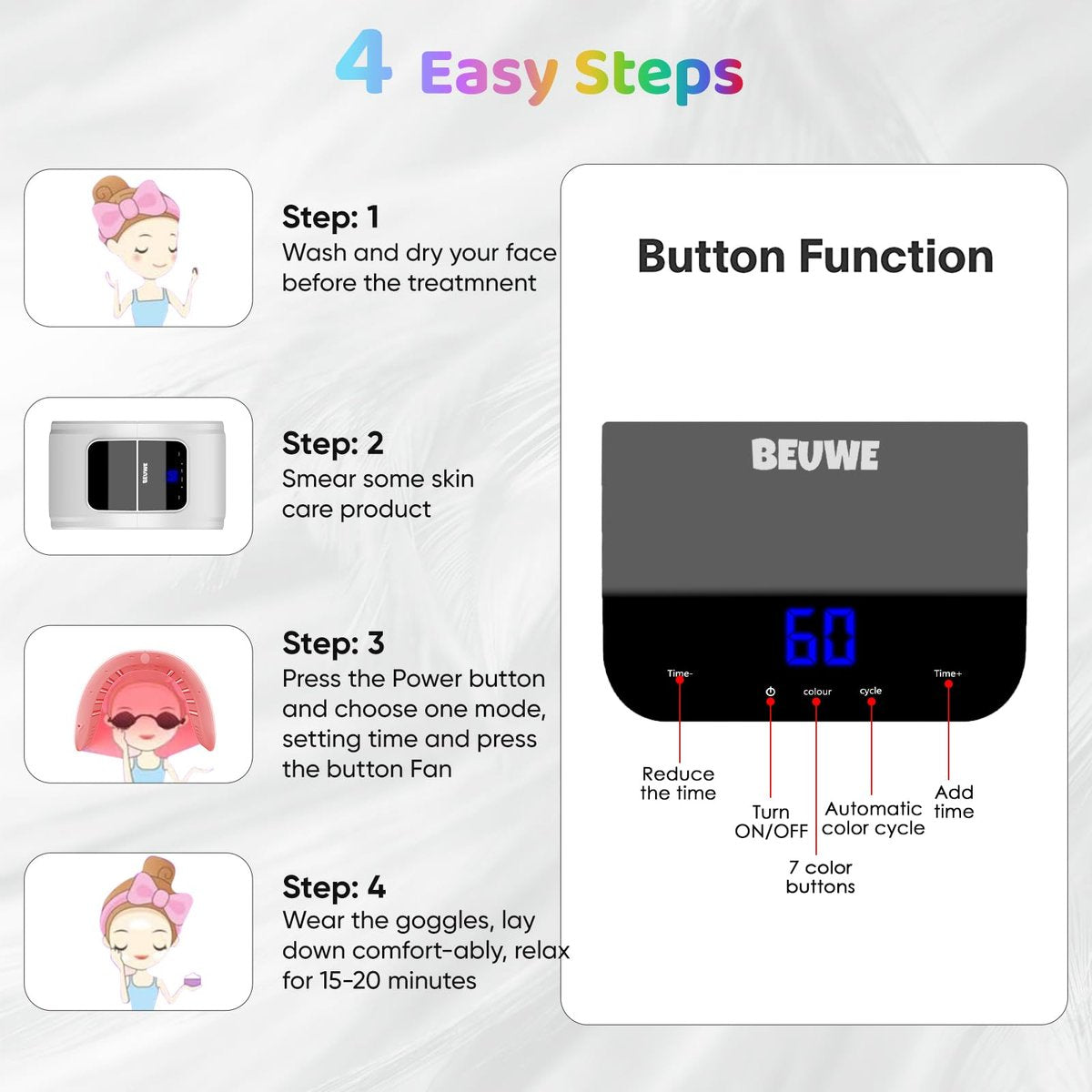 Beuwe LED Face Mask for Light Therapy – Red & Blue Light Rejuvenation Mask for Face, Neck, Hands, and Body – At-Home SPA Skincare Device Avelisse