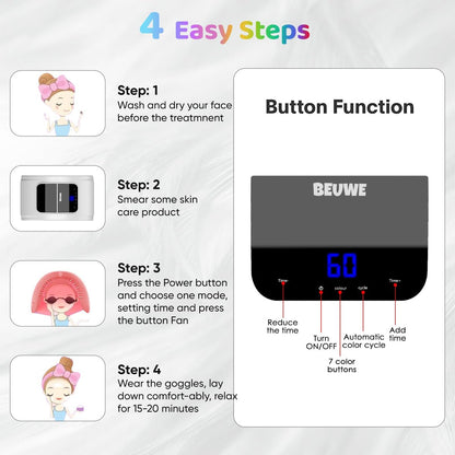Beuwe LED Face Mask for Light Therapy – Red & Blue Light Rejuvenation Mask for Face, Neck, Hands, and Body – At-Home SPA Skincare Device Avelisse