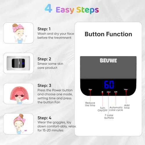 Beuwe LED Face Mask for Light Therapy – Red & Blue Light Rejuvenation Mask for Face, Neck, Hands, and Body – At-Home SPA Skincare Device Avelisse