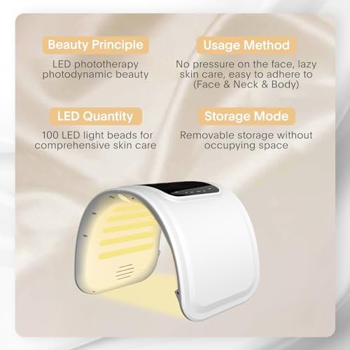 Beuwe LED Face Mask for Light Therapy – Red & Blue Light Rejuvenation Mask for Face, Neck, Hands, and Body – At-Home SPA Skincare Device Avelisse