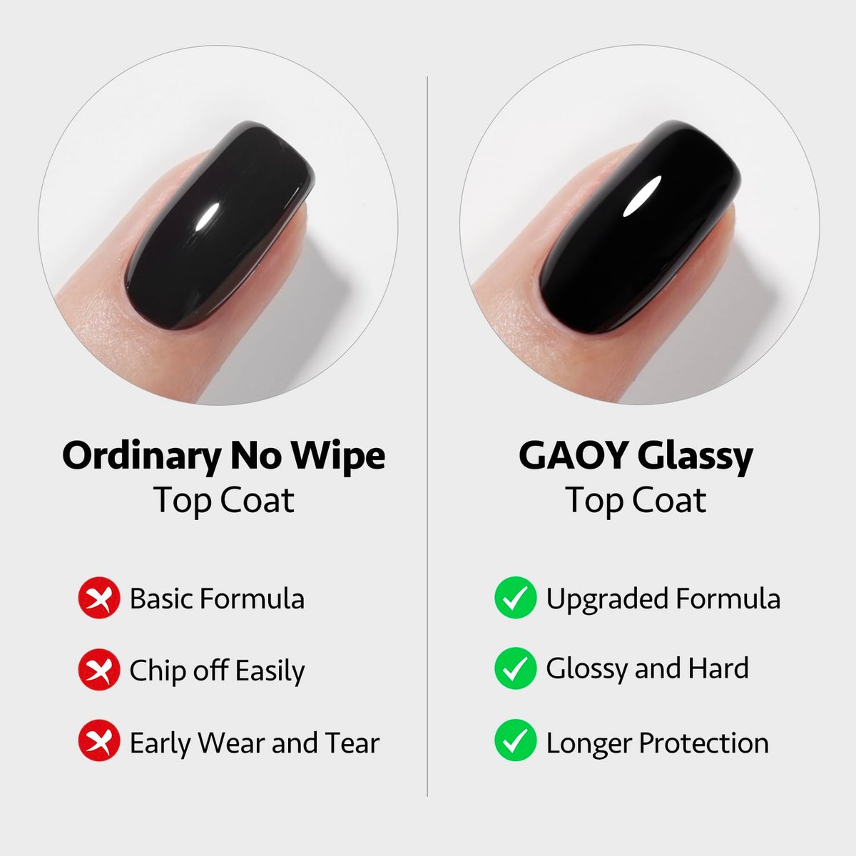 GAOY Gel Top Coat and Nail Glue Gel Set - 2 Pack 16ml Clear Glossy No Wipe Combo for UV Light Cure - görsel 3