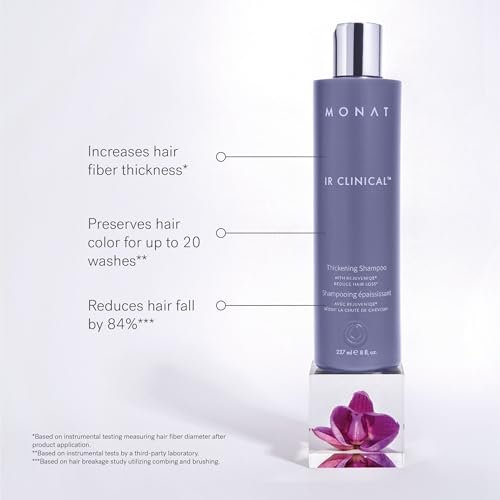MONAT IR Clinical Thickening Shampoo – Volumizing Shampoo for Dense, Thick Strands – With Rosemary, Mint & Pea Extract Avelisse