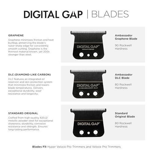 COCCO Digital Gap Ambassador Graphene Trimmer Blade - ADGT-G Replacement Blade for Hyper Veloce Pro & Veloce Pro Trimmers Avelisse