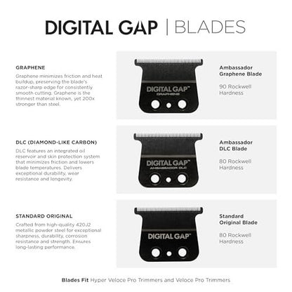 COCCO Digital Gap Ambassador Graphene Trimmer Blade - ADGT-G Replacement Blade for Hyper Veloce Pro & Veloce Pro Trimmers Avelisse