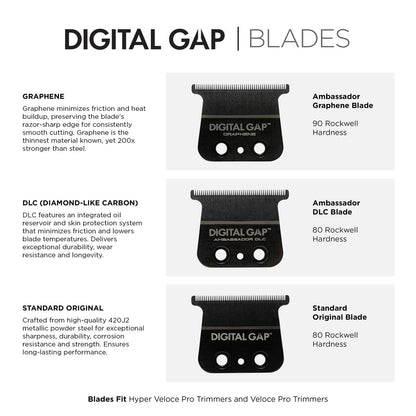 COCCO Digital Gap Ambassador Graphene Trimmer Blade - ADGT-G Replacement Blade for Hyper Veloce Pro & Veloce Pro Trimmers Avelisse