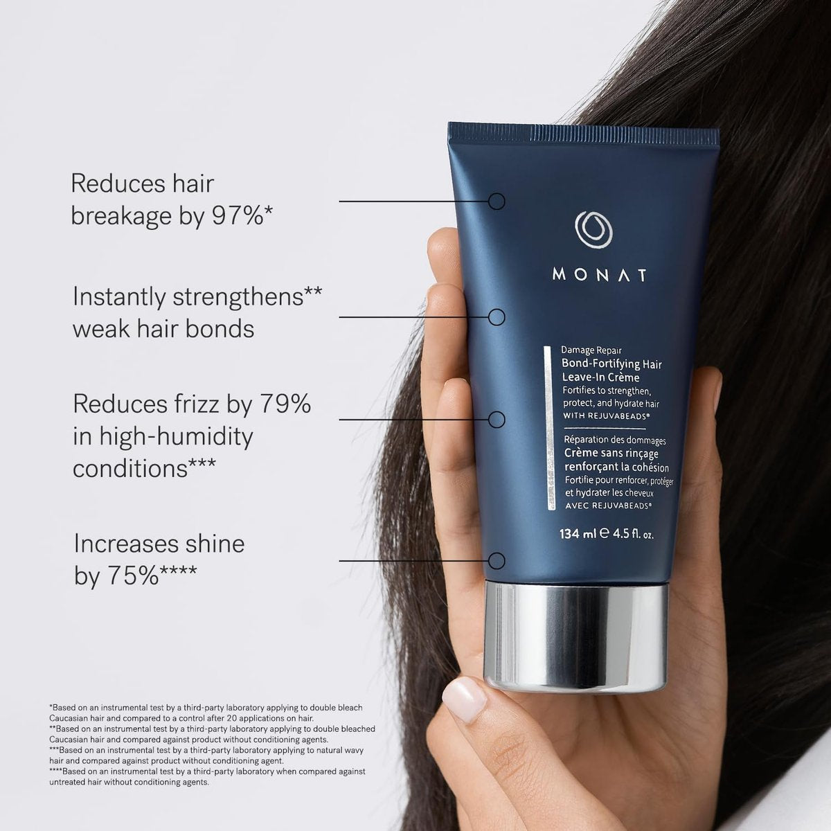 MONAT Damage Repair Bond-Fortifying Hair Crème – Leave-in Conditioner with Neroli & Orange Flower Fragrance, Anti-Frizz, Enhances Shine & Texture, 4.5 oz Avelisse