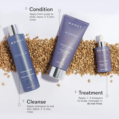MONAT IR Clinical System – Complete Hair Care Restoration Kit with Thickening Shampoo, Conditioner & Thinning Defense Serum – Strengthens, Protects, & Revives Hair for Thicker, Fuller-Looking Results Avelisse