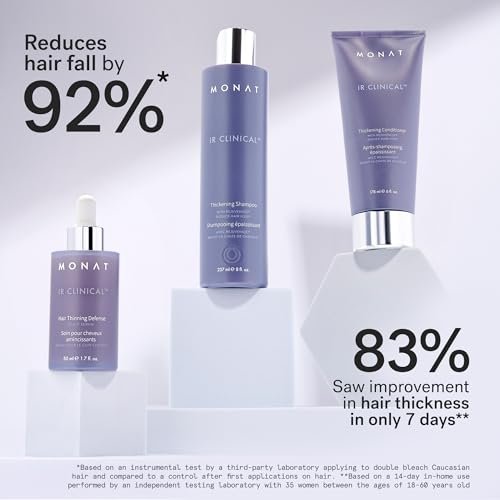 MONAT IR Clinical System – Complete Hair Care Restoration Kit with Thickening Shampoo, Conditioner & Thinning Defense Serum – Strengthens, Protects, & Revives Hair for Thicker, Fuller-Looking Results Avelisse