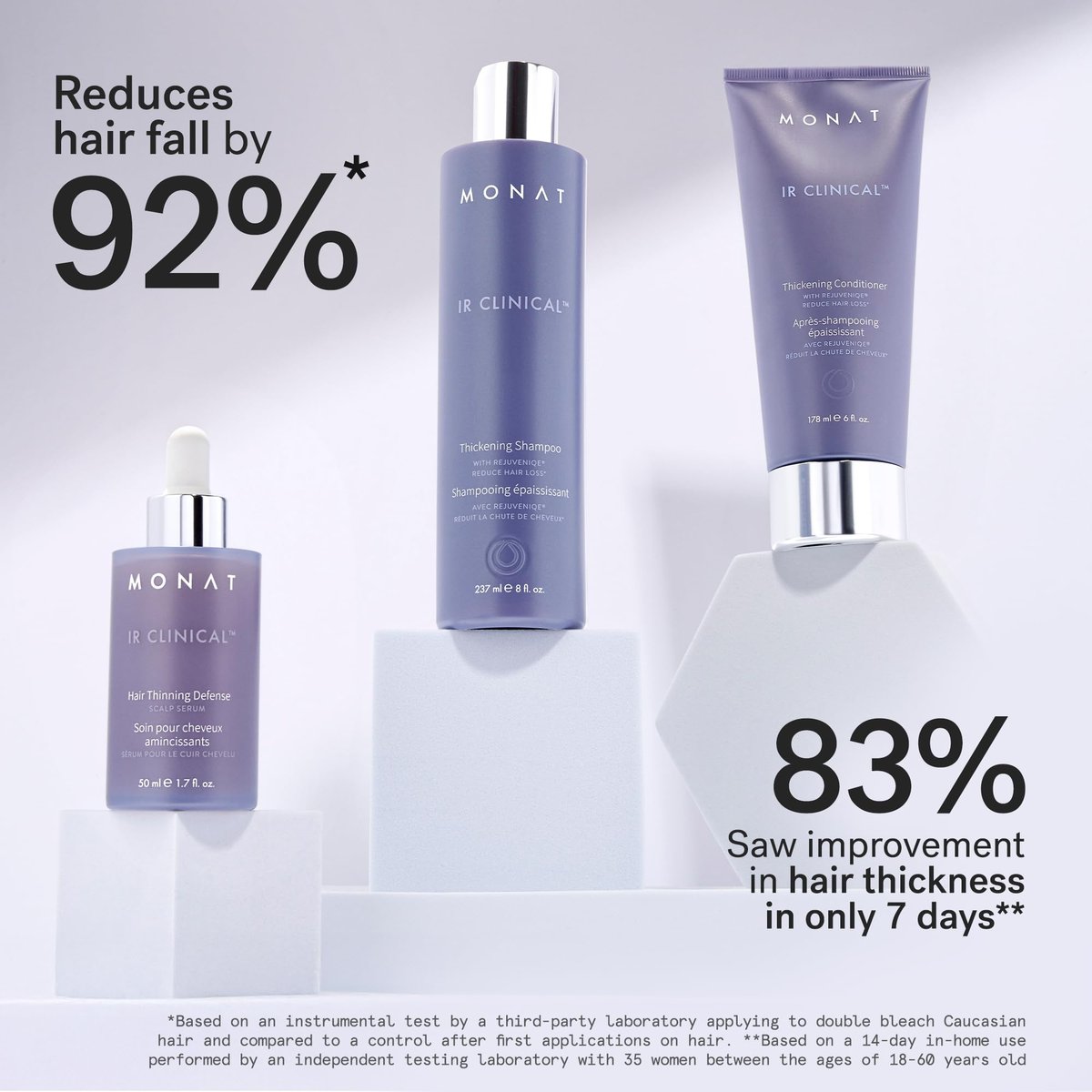 MONAT IR Clinical System – Complete Hair Care Restoration Kit with Thickening Shampoo, Conditioner & Thinning Defense Serum – Strengthens, Protects, & Revives Hair for Thicker, Fuller-Looking Results Avelisse