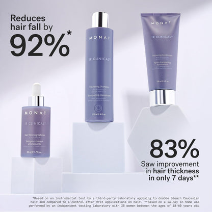 MONAT IR Clinical System – Complete Hair Care Restoration Kit with Thickening Shampoo, Conditioner & Thinning Defense Serum – Strengthens, Protects, & Revives Hair for Thicker, Fuller-Looking Results Avelisse