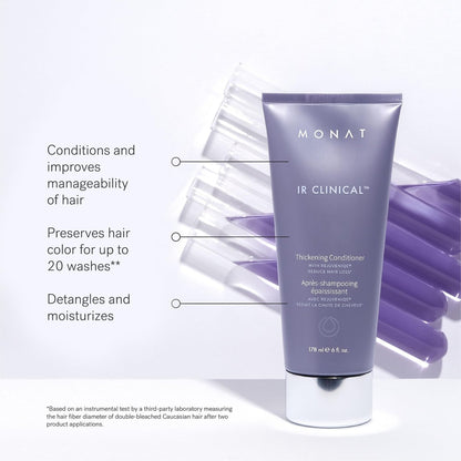 MONAT IR Clinical System – Complete Hair Care Restoration Kit with Thickening Shampoo, Conditioner & Thinning Defense Serum – Strengthens, Protects, & Revives Hair for Thicker, Fuller-Looking Results Avelisse