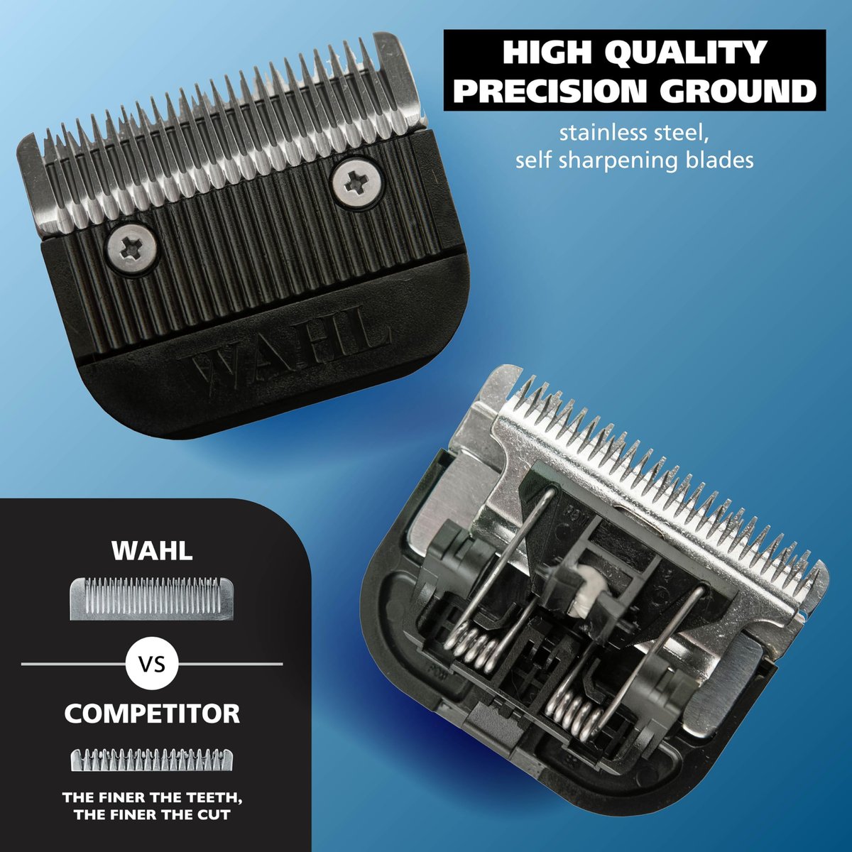 Wahl Detachable Cordless Hair Clipper Blade Replacement Set – Model 2167, Stainless Steel, Compatible with 6275LP/9179/9590/9591/9639/9645/9649LP/9655/79434/79003/79005 Avelisse