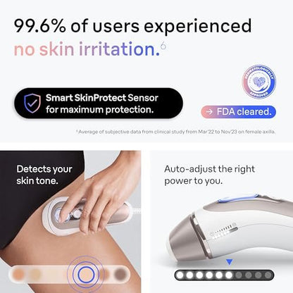 Braun Smart IPL Skin i·Expert Pro 7 Permanent Hair Reduction Device for Women and Men, Silver Avelisse