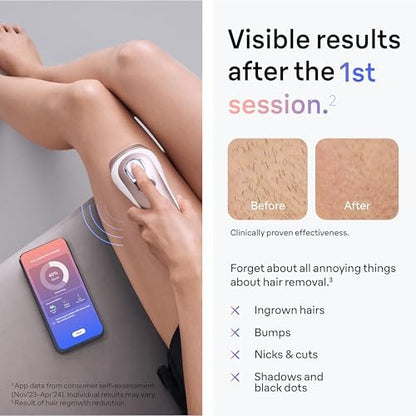 Braun Smart IPL Skin i·Expert Pro 7 Permanent Hair Reduction Device for Women and Men, Silver Avelisse