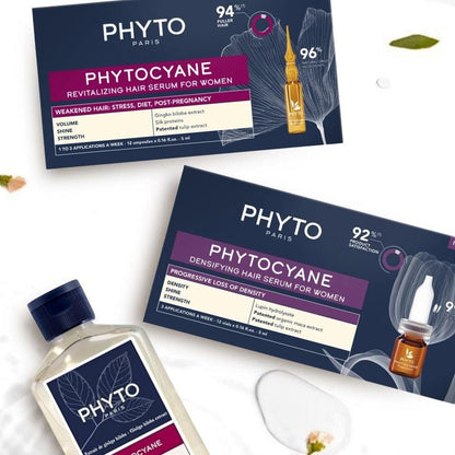 PHYTO PHYTOCYANE Women Invigorating Shampoo - Fortifying Densifying Treatment Shampoo, 8.45 fl oz Avelisse