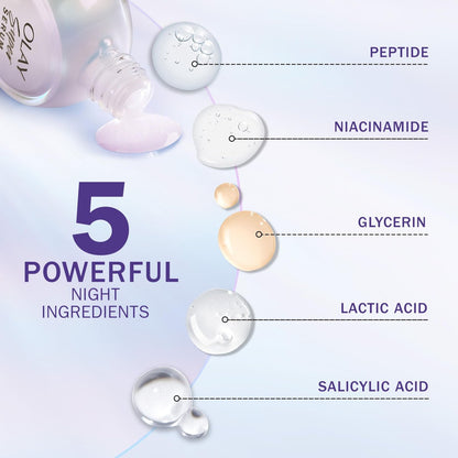 Olay Super Serum Night Repair Fragrance Free – 1 Fl Oz (Pack of 1) Avelisse