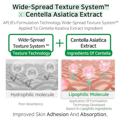 APLB AHA BHA PHA Centella Mist Essence – Exfoliating & Hydrating Korean Facial Mist with AHA BHA PHA CEN™ 23.8% - görsel 12