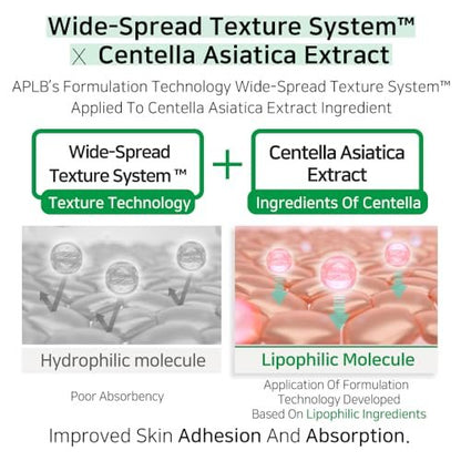 APLB AHA BHA PHA Centella Mist Essence – Exfoliating & Hydrating Korean Facial Mist with AHA BHA PHA CEN™ 23.8%