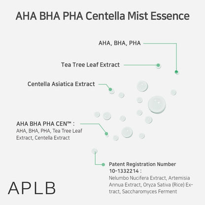 APLB AHA BHA PHA Centella Mist Essence – Exfoliating & Hydrating Korean Facial Mist with AHA BHA PHA CEN™ 23.8%