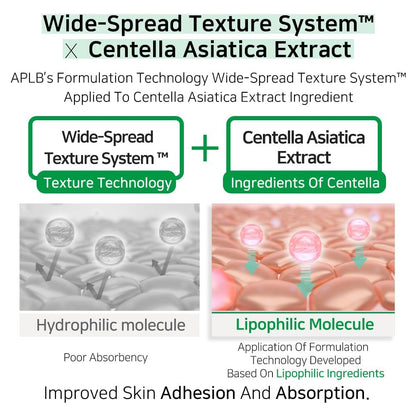 APLB AHA BHA PHA Centella Mist Essence – Exfoliating & Hydrating Korean Facial Mist with AHA BHA PHA CEN™ 23.8%